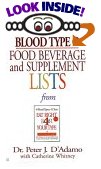 Eat Right Blood Type