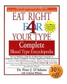 Eat Right BLood Type Encyclopedia